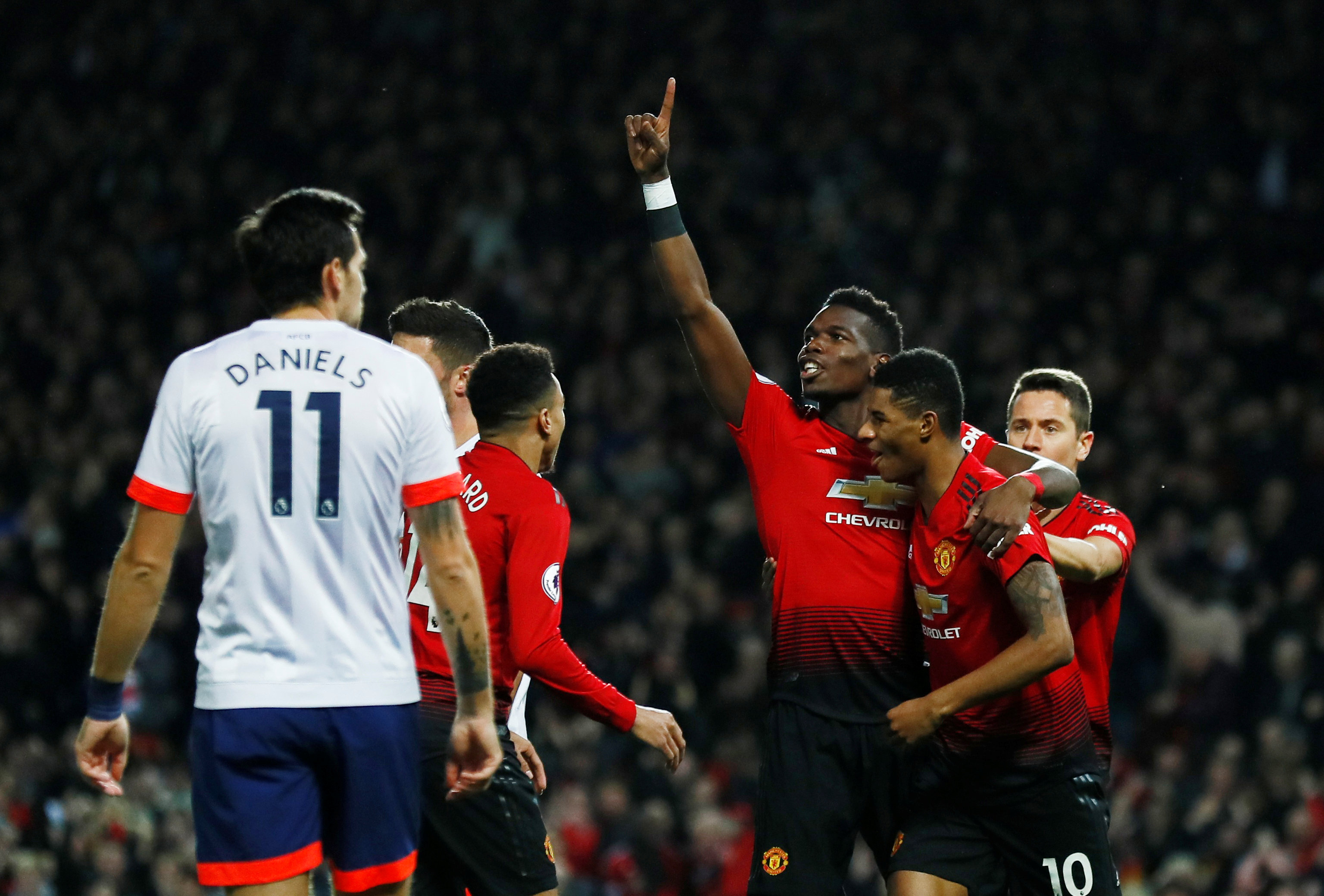 术的重要支 术的重要支